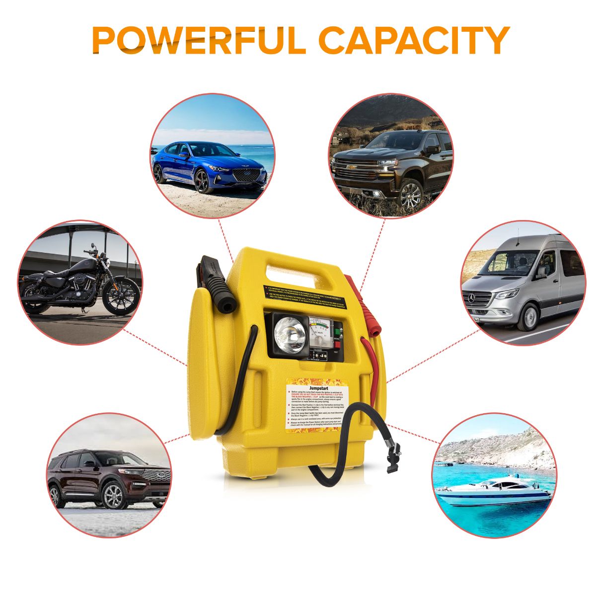 12v Portable Car Jump Starter Air Compressor Battery Start Booster Charger  Leads 5025301222307
