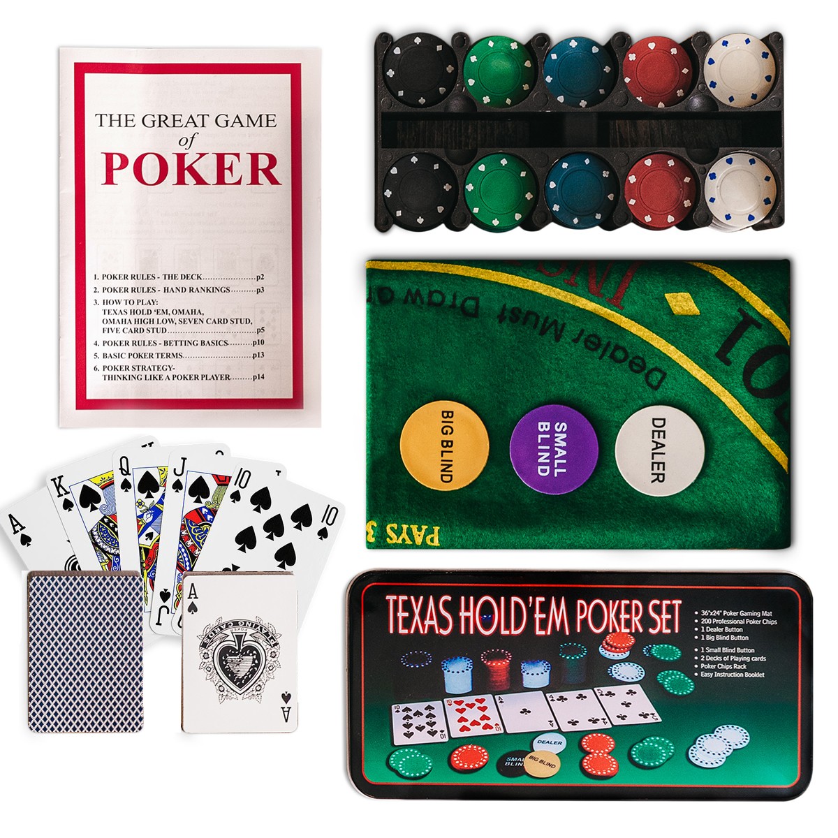 Basic poker betting strategy forex jaki broker 2022 dodge